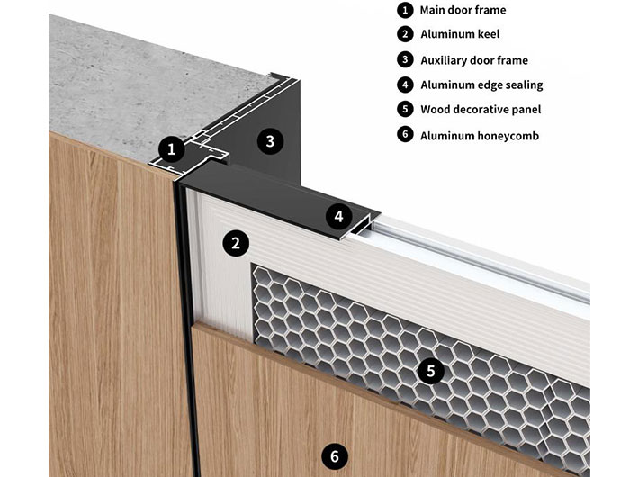 Concealed Hidden Door
