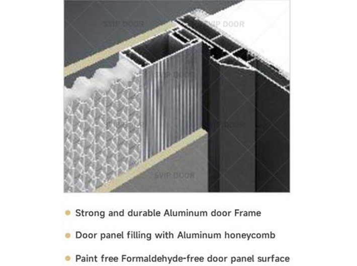 Hospital-Specific Ward Doors