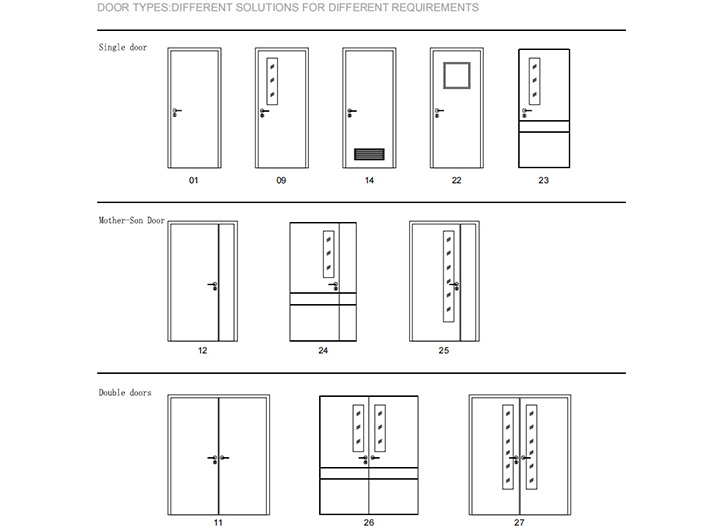 Hospital-Specific Ward Doors