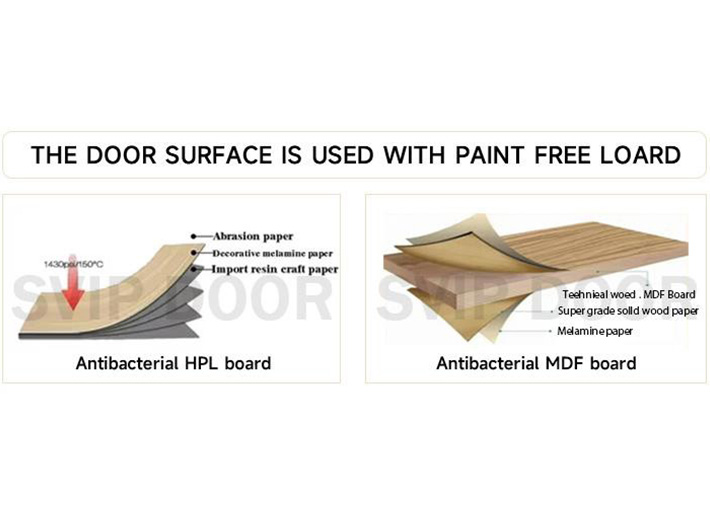 Hospital-Specific Ward Doors