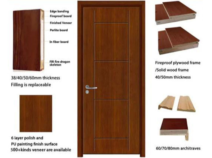 Hotel Guest Room Door