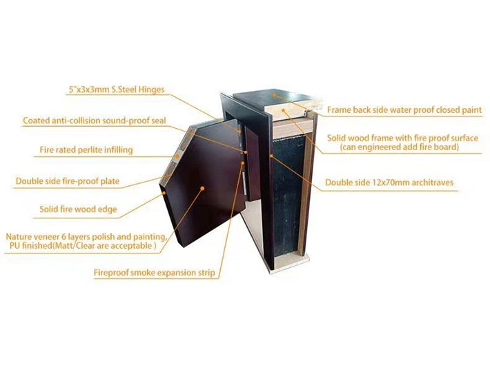 Hotel Guest Room Door