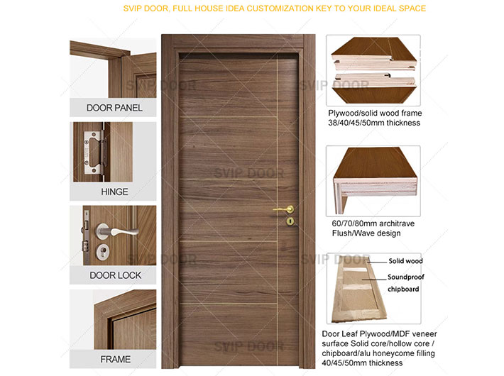 Interior Wooden Door