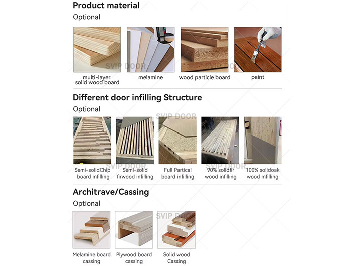 Interior Wooden Door