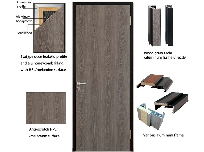 Modern Aluminum Wood Doors