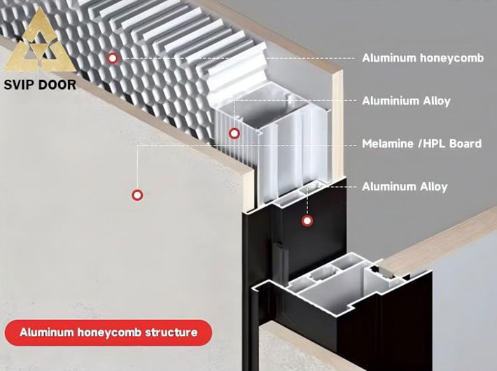 Modern Aluminum Wood Doors